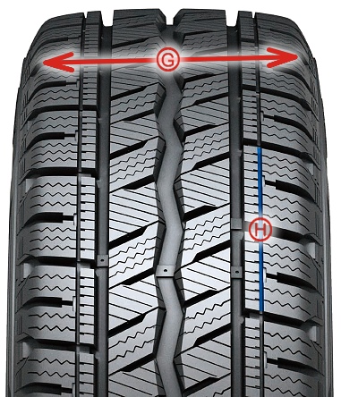 Hankook RW12 - Winter i*cept LV - životnosť