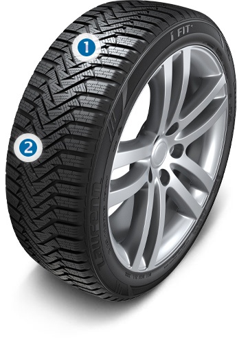 Laufenn I Fit+ LW31 - prvky pre väčšiu bezpečnosť