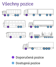 Laufenn LF21 - pre všetky pozície