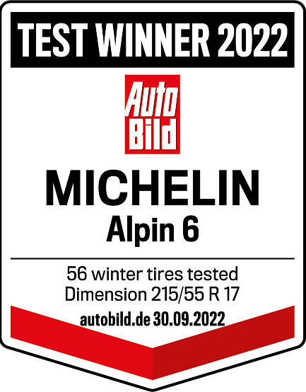 Test zimných pneumatík 2022