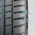 Michelin Pilot Sport 5 - odvodňovacie drážky