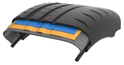 Michelin Pilot Sport Cup 2 - dynamická odozva