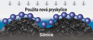 Nexen N Fera Primus - dôraz na bezpečnosť