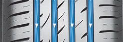 Nexen Nblue HD + 4 široké pozdĺžne drážky.