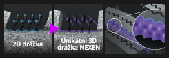 3D drážky zlepšenie jazdných vlastností