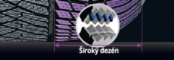 zväčšenie kontaktnej plochy