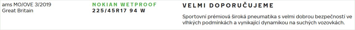 Nokian Wetproof - výsledok testu AMS