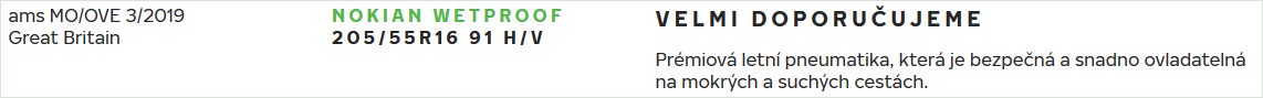 Nokian Wetproof - výsledok testu AMS v rozmere 205/55R16