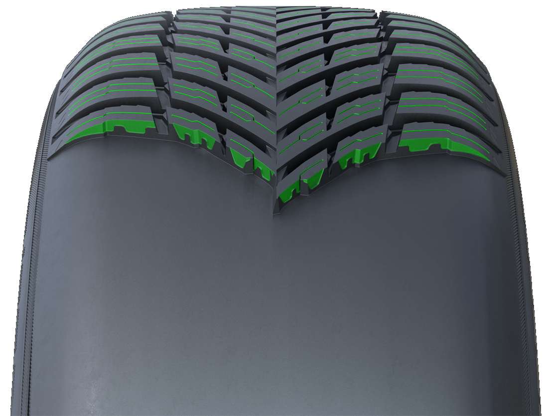 Nokian nový celoročný dezén Seasonproof