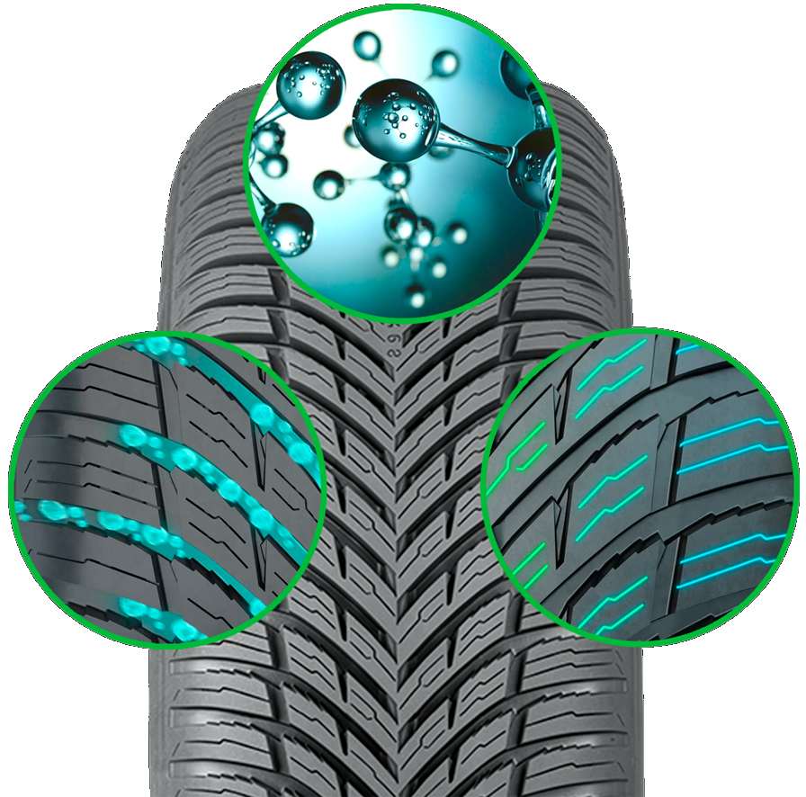 Nokian koncept season sense - celoročné použitie