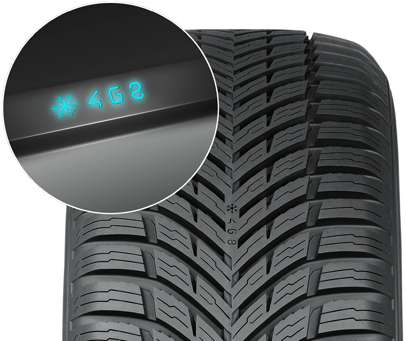 Nokian Tyres - indikátor opotrebenia 