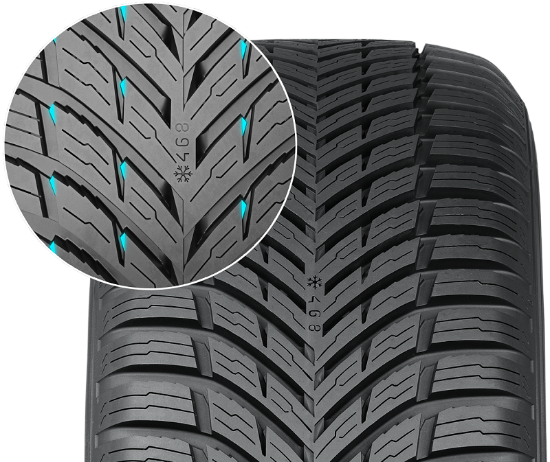 Nokian Tyres - vylepšenie dezénu 