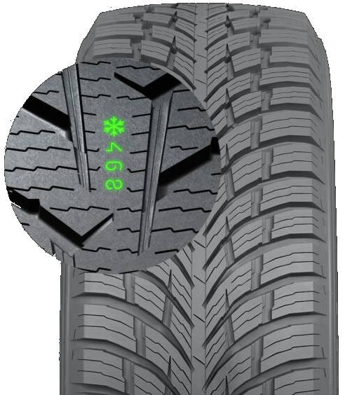Nokian Seasonproof C - pre dodávkové vozidlá