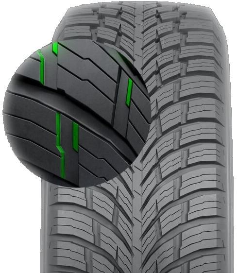 Nokian Sesaonproof C - vylepšený záber a skrátená brzdná dráha