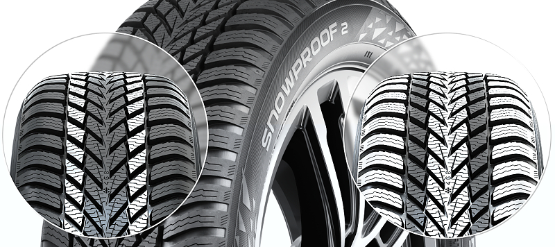 Nokian Tyres Snowproof 2 - duálna zóna bezpečnosti