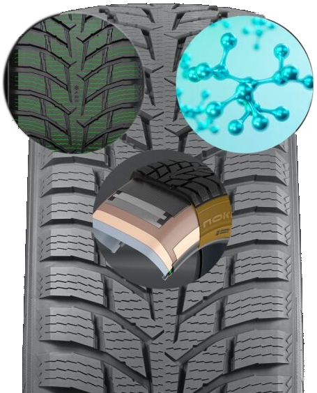 Nokian Snowproof C - bezpečne po celú zimu