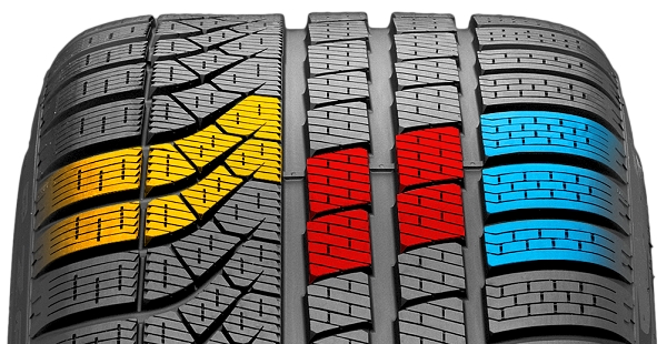 Pirelli PZero Winetr - popis dezénu
