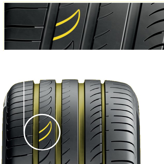 Pirelli Powergy - lamely v tvare plutvy