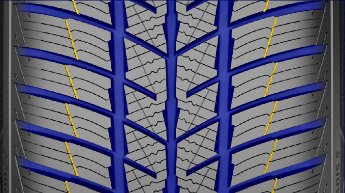 Polaris5 - Výkon na mokrej vozovke