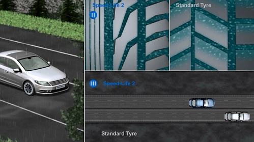 Semperit Speed Life 2 - Kratšia brzdná dráha na mokru